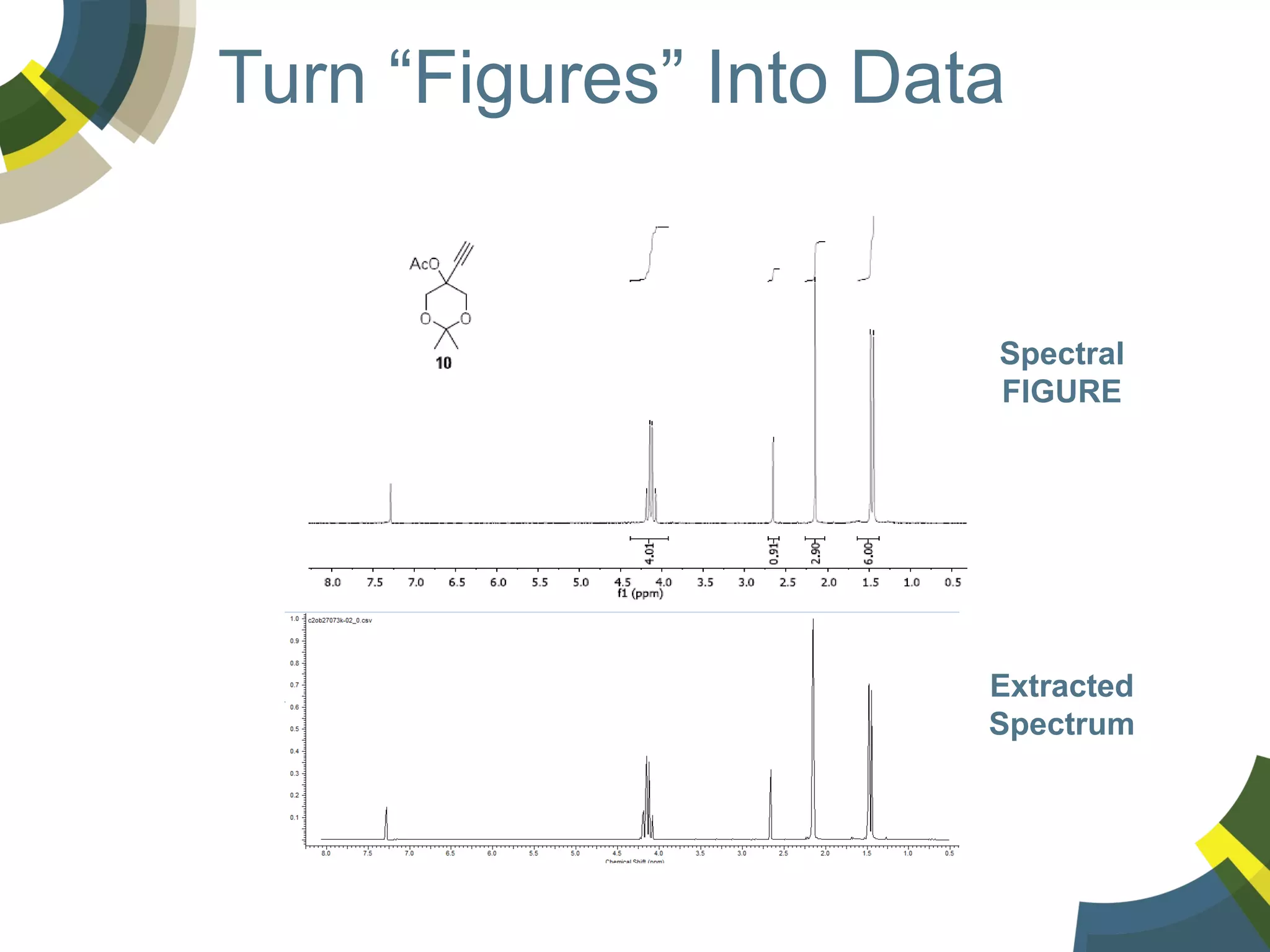 Turn “Figures” Into Data

Spectral
FIGURE

Extracted
Spectrum

 