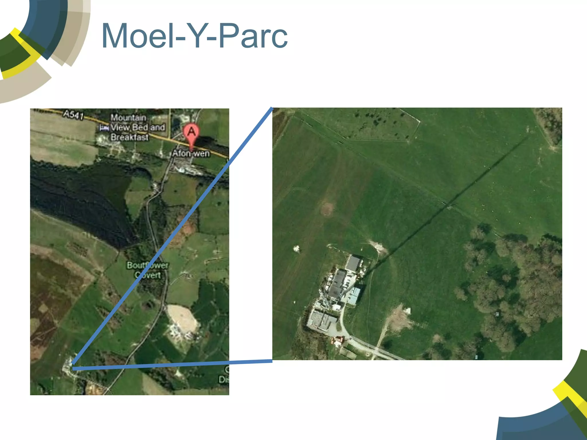 Moel-Y-Parc

 