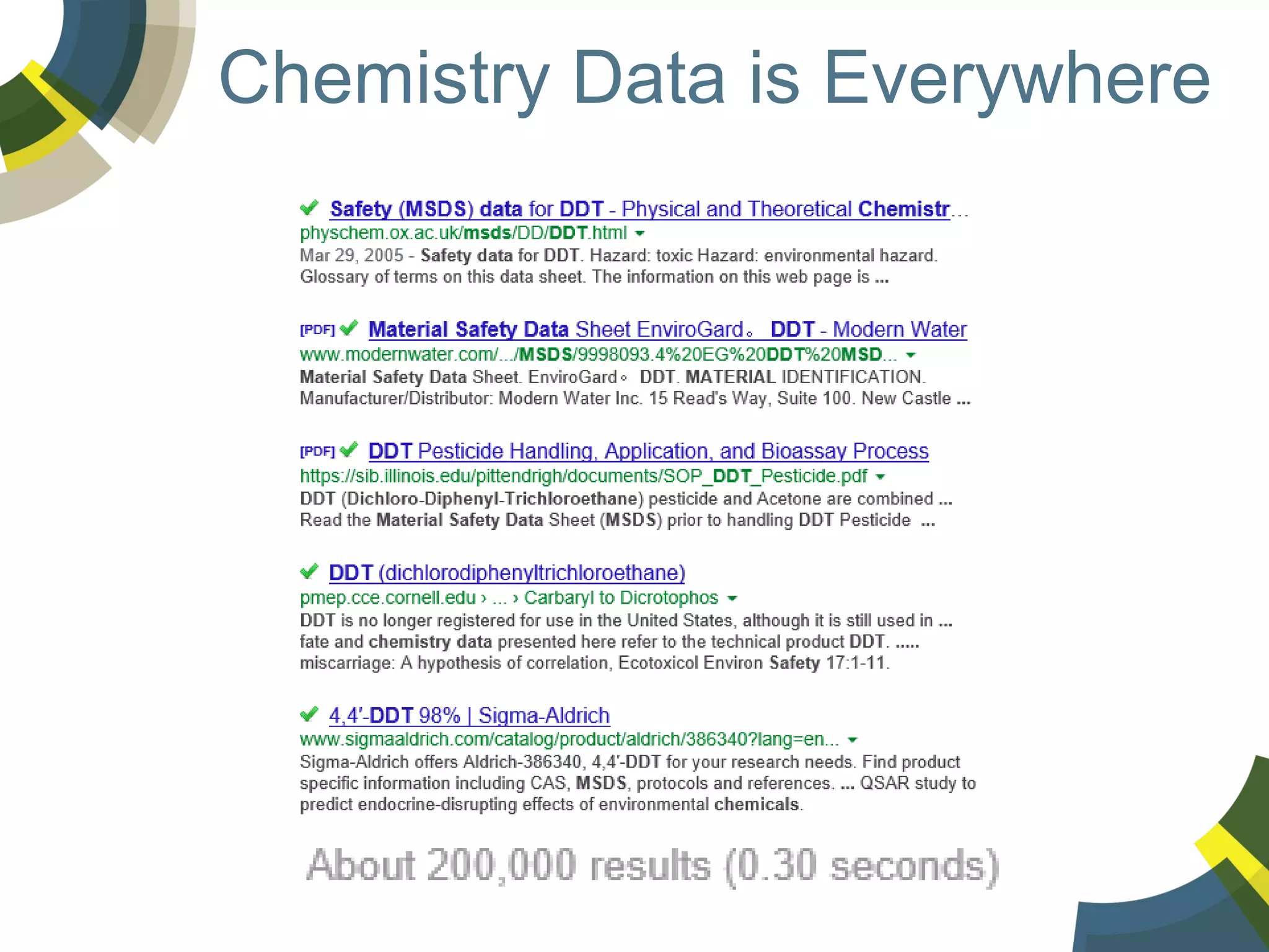 Chemistry Data is Everywhere

 