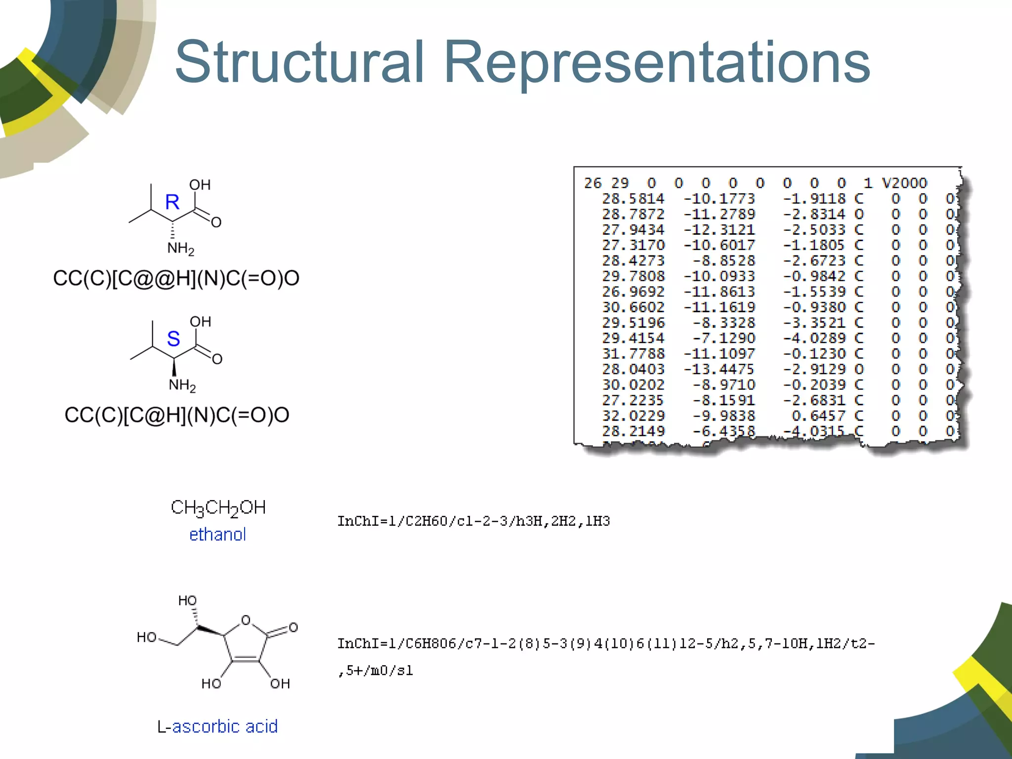 Structural Representations

 