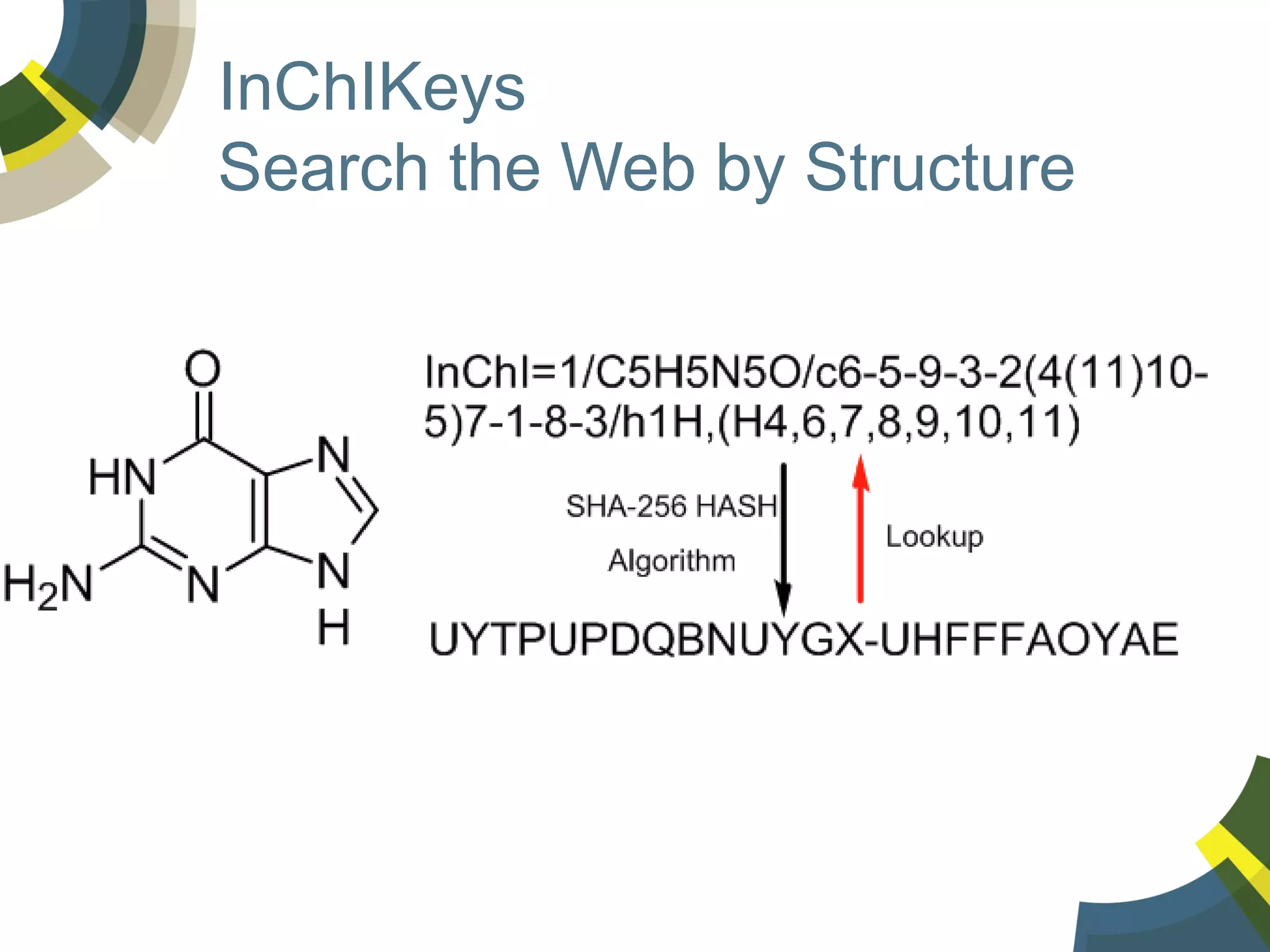 InChIKeys
Search the Web by Structure

 