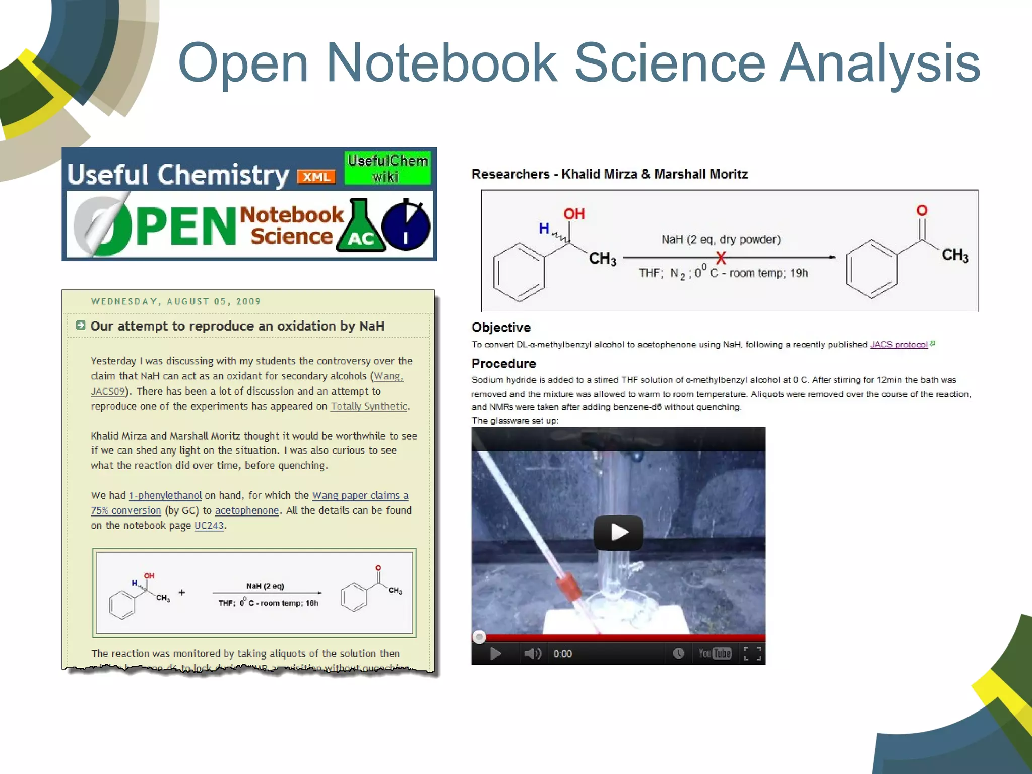 Open Notebook Science Analysis

 