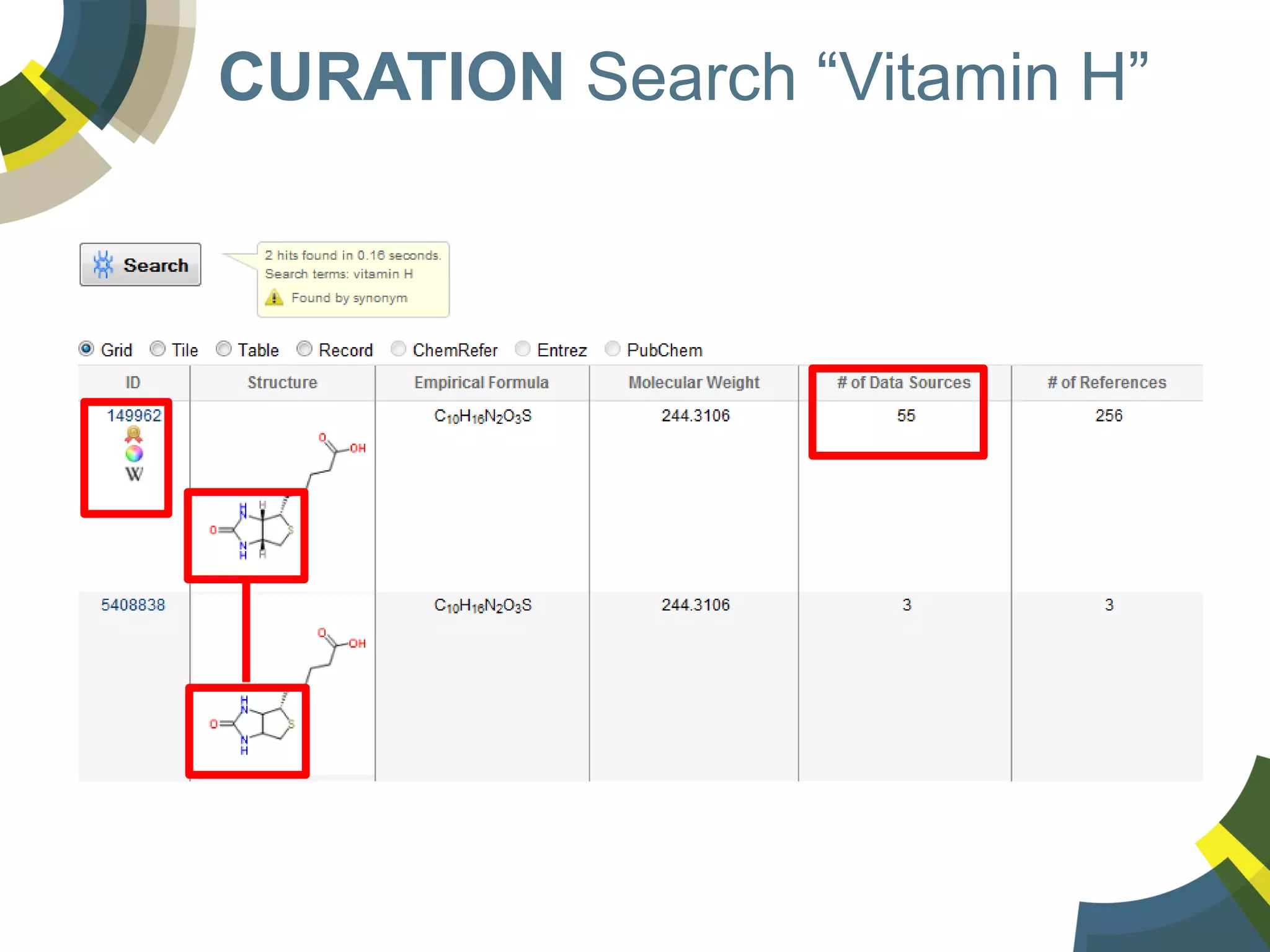CURATION Search “Vitamin H”

 