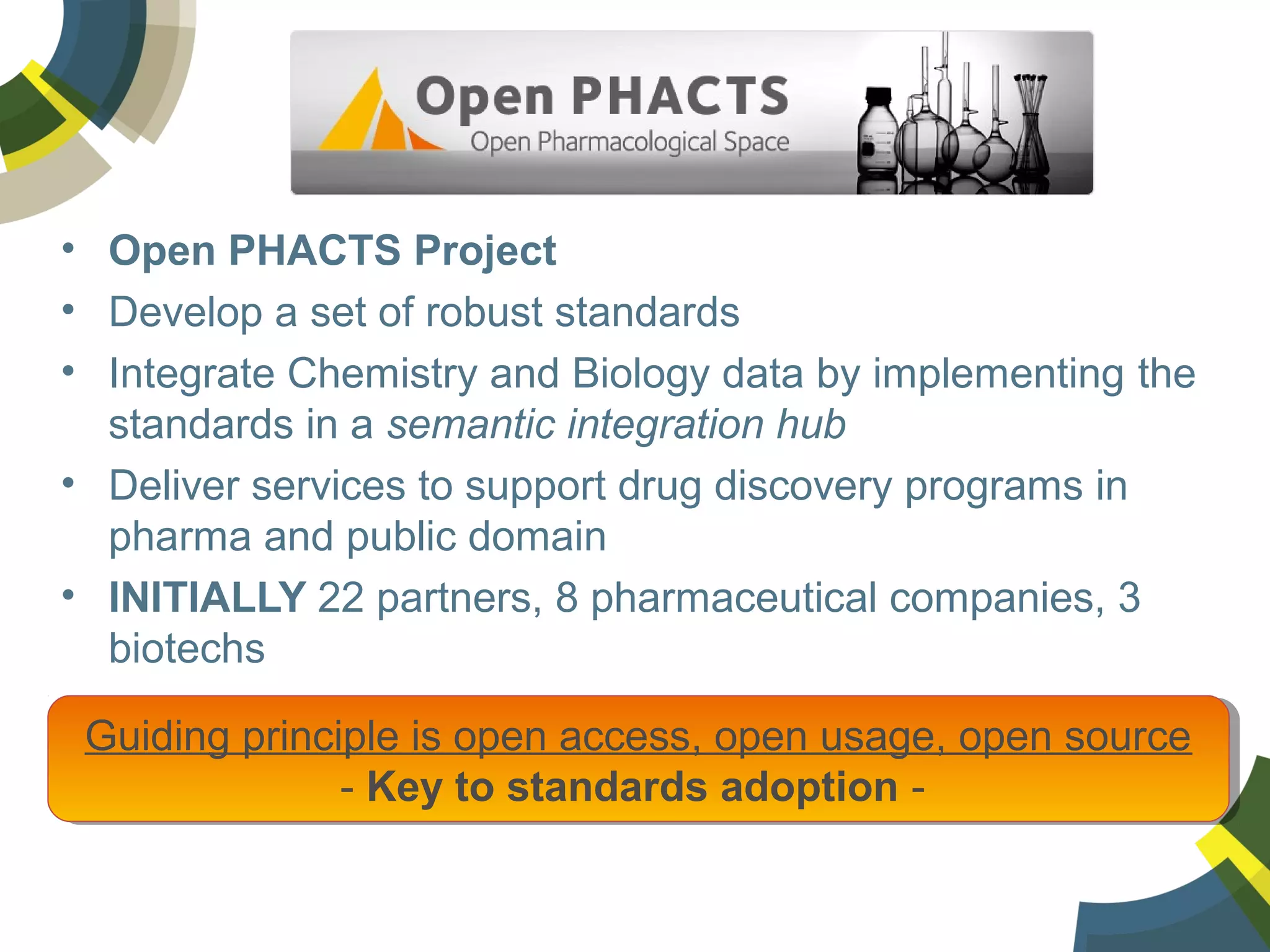 • Open PHACTS Project
• Develop a set of robust standards
• Integrate Chemistry and Biology data by implementing the
standards in a semantic integration hub
• Deliver services to support drug discovery programs in
pharma and public domain
• INITIALLY 22 partners, 8 pharmaceutical companies, 3
biotechs
Guiding principle is open access, open usage, open source
Guiding principle is open access, open usage, open source
-- Key to standards adoption -Key to standards adoption

 