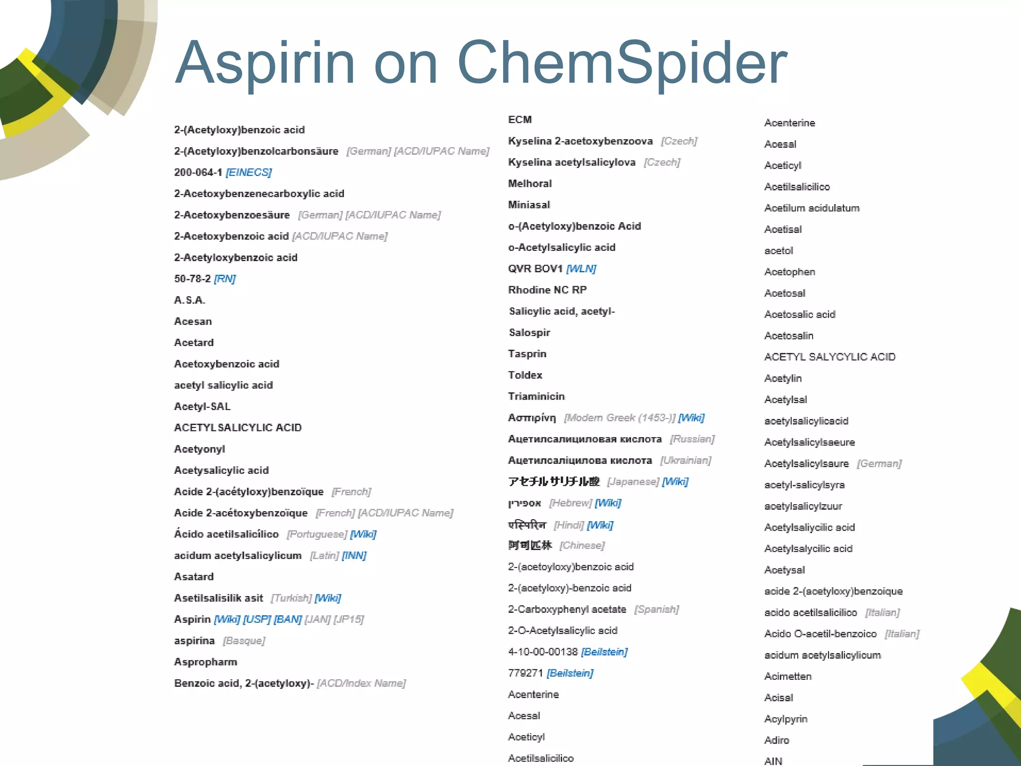 Aspirin on ChemSpider

 