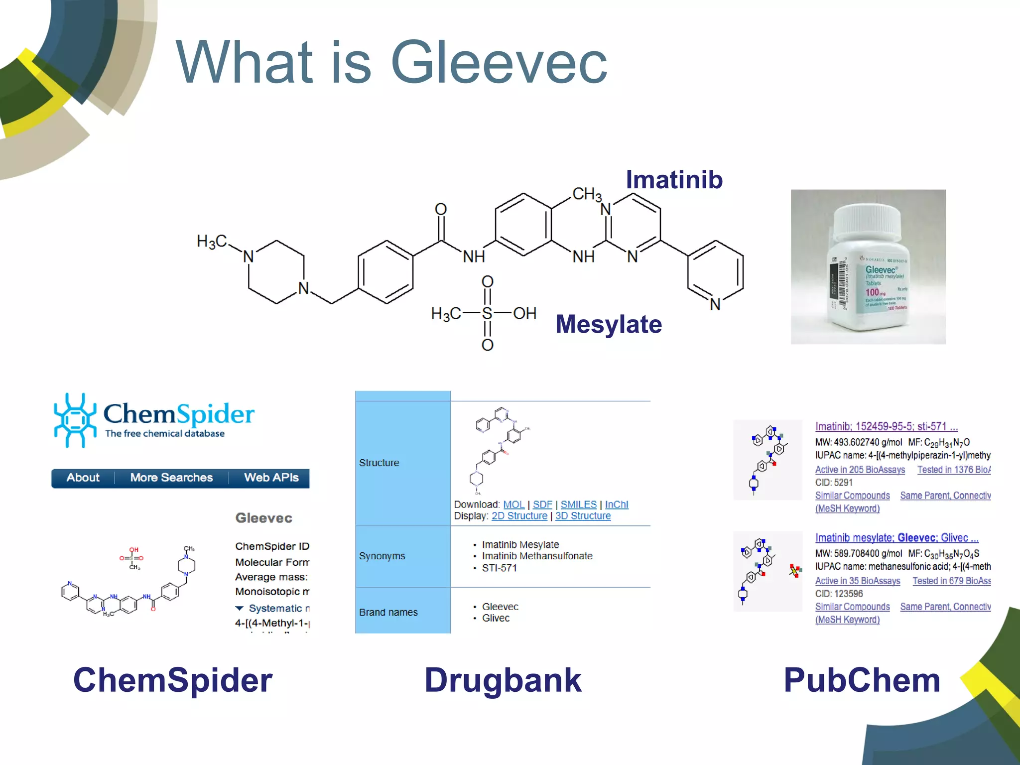 What is Gleevec
Imatinib

Mesylate

ChemSpider

Drugbank

PubChem

 