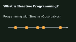 What is Reactive Programming?
Programming with Streams (Observables)
 