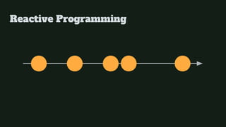 Functional Reactive Programming - What does it solve? Does it solve ...