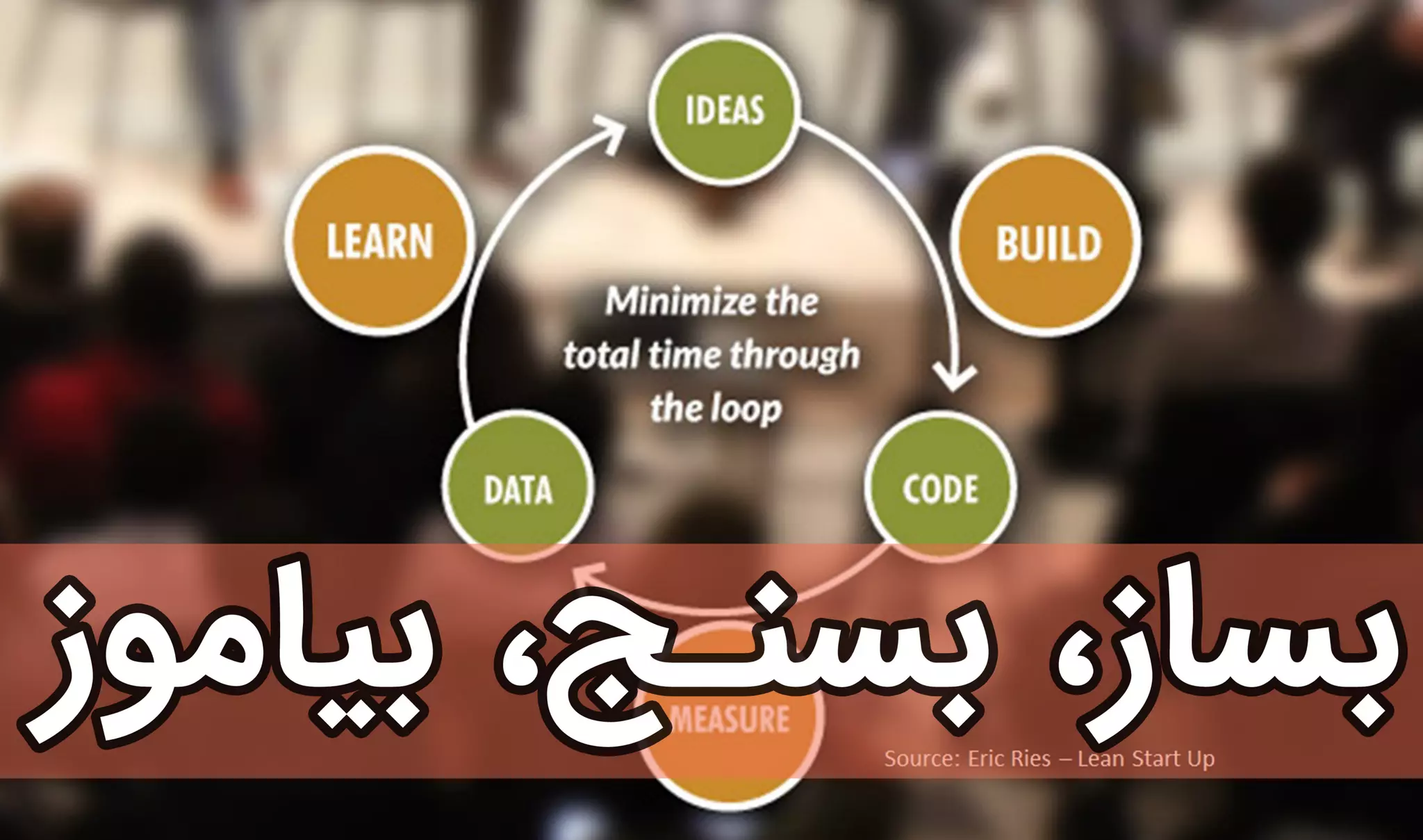 دانش مورد نیاز و ابزار ضروری برای کارآفرینی