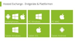Hosted Exchange - Endgeräte & Plattformen
PC MAC
Tablet Android
PC Windows
Tablet iOS
Smartphones
Tablet Windows
 