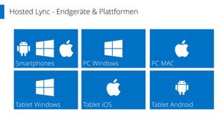 Hosted Lync - Endgeräte & Plattformen
PC MAC
Tablet Android
PC Windows
Tablet iOS
Smartphones
Tablet Windows
 