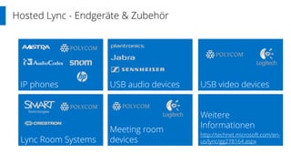 Hosted Lync - Endgeräte & Zubehör
USB video devices
Weitere
Informationen
http://technet.microsoft.com/en-
us/lync/gg278164.aspx
USB audio devices
Meeting room
devices
IP phones
Lync Room Systems
 