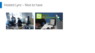 Hosted Lync – Nice to have
BusylightBusylight
 