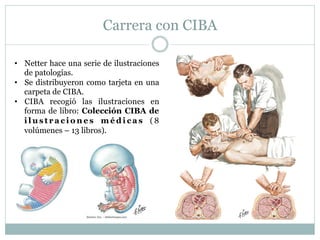 Carrera con CIBA
•  Netter hace una serie de ilustraciones
de patologías.
•  Se distribuyeron como tarjeta en una
carpeta de CIBA.
•  CIBA recogió las ilustraciones en
forma de libro: Colección CIBA de
i l u s t r a c i o n e s m é d i c a s ( 8
volúmenes – 13 libros).
 