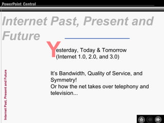 PowerPoint Central



Internet Past, Present and
Future
                                    Y esterday, Today & Tomorrow
                                      (Internet 1.0, 2.0, and 3.0)
Internet Past, Present and Future




                                    It’s Bandwidth, Quality of Service, and
                                    Symmetry!
                                    Or how the net takes over telephony and
                                    television...
 