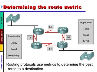 Determining the route metric   Routing protocols use metrics to determine the best route to a destination. 