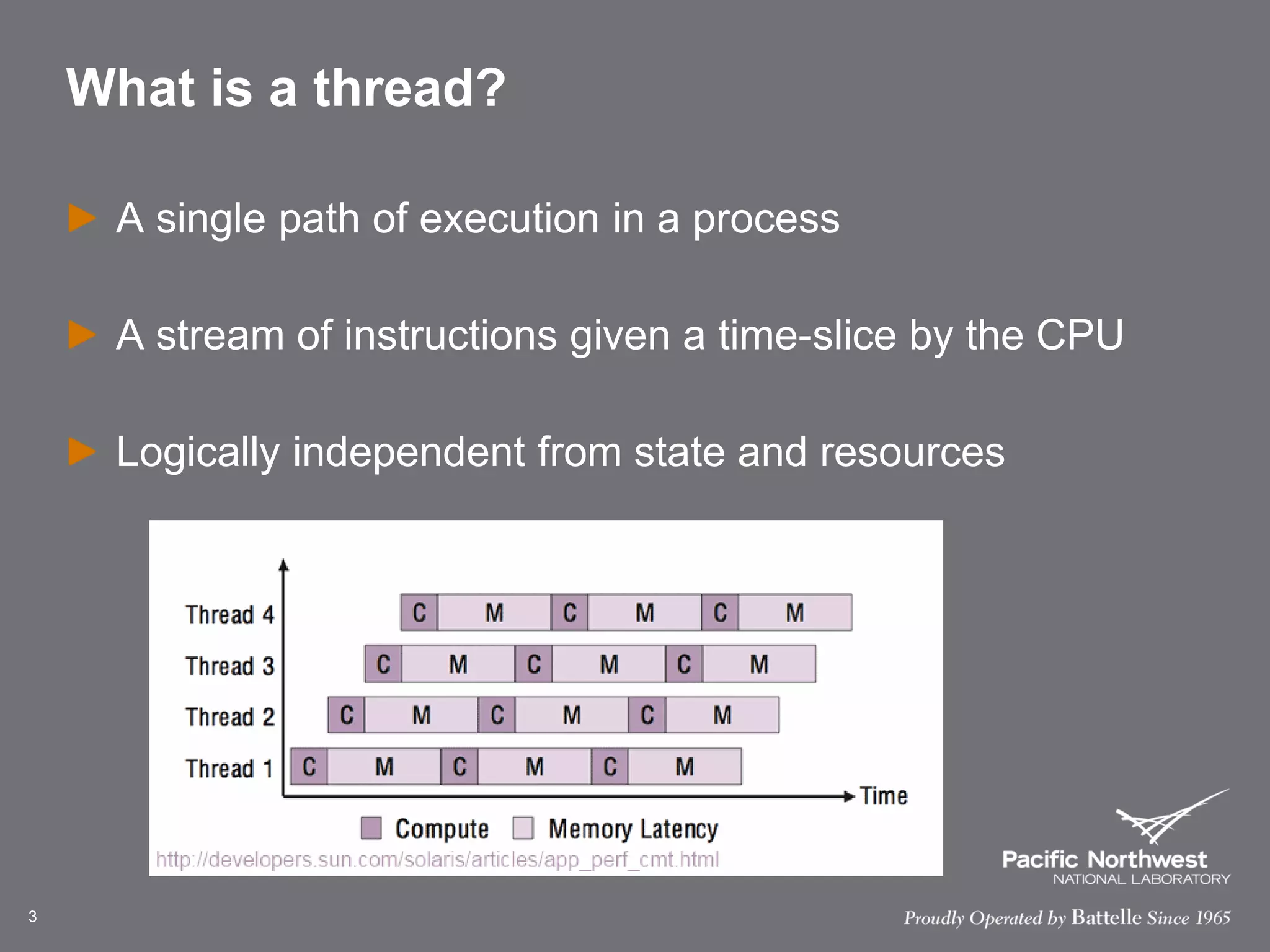.Net Threading | PDF