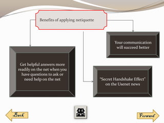 Benefits of applying netiquette




                                                     Your communication
                                                      will succeed better



 Get helpful answers more
readily on the net when you
  have questions to ask or
   need help on the net                      “Secret Handshake Effect"
                                                on the Usenet news
 