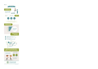 nettit - infografía Hitonettit 100M