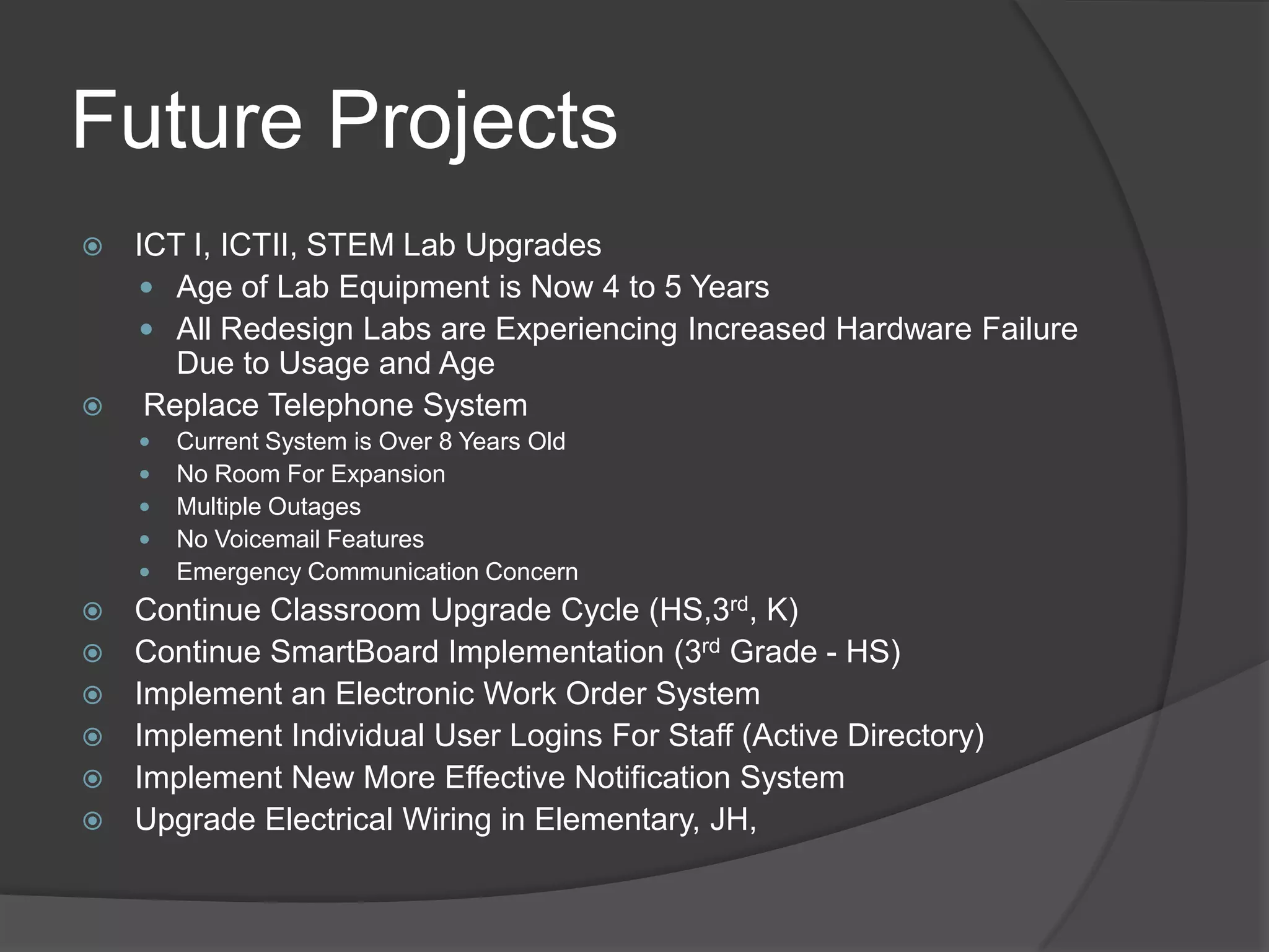 Future Projects
 ICT I, ICTII, STEM Lab Upgrades
   Age of Lab Equipment is Now 4 to 5 Years
   All Redesign Labs are Experiencing Increased Hardware Failure
     Due to Usage and Age
  Replace Telephone System
       Current System is Over 8 Years Old
       No Room For Expansion
       Multiple Outages
       No Voicemail Features
       Emergency Communication Concern
   Continue Classroom Upgrade Cycle (HS,3rd, K)
   Continue SmartBoard Implementation (3rd Grade - HS)
   Implement an Electronic Work Order System
   Implement Individual User Logins For Staff (Active Directory)
   Implement New More Effective Notification System
   Upgrade Electrical Wiring in Elementary, JH,
 