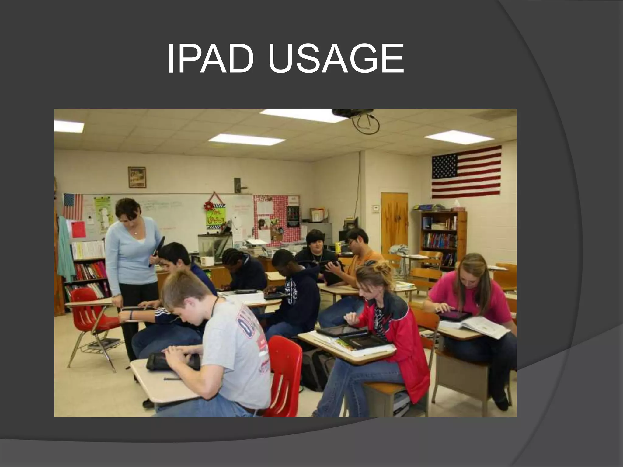IPAD USAGE
 