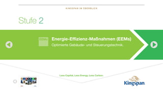 Energie-Effizienz-Maßnahmen (EEMs)
Optimierte Gebäude- und Steuerungstechnik.
KINGSPAN IM ÜBERBLICK
STA RT
Kingspan im
Überblick
Nicht jede
Dämmung ist gleich
Isolierte Dach-
& Wandsysteme
Benchmark
Fassadensysteme Dämmstoffe Umweltsysteme
Isolierte
Sektionaltore
Deutsch English
EEMs
Less Capital, Less Energy, Less Carbon.
Stufe 2
 