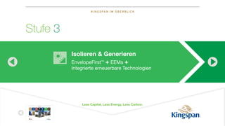 KINGSPAN IM ÜBERBLICK
STA RT
Kingspan im
Überblick
Nicht jede
Dämmung ist gleich
Isolierte Dach-
& Wandsysteme
Benchmark
Fassadensysteme Dämmstoffe Umweltsysteme
Isolierte
Sektionaltore
Deutsch English
Isolieren & Generieren
EnvelopeFirst™ + EEMs +
Integrierte erneuerbare Technologien
Less Capital, Less Energy, Less Carbon.
Stufe 3
 