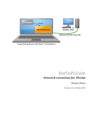 NetToPLCsim
Network extension for Plcsim
Thomas Wiens
Version 1.2.5, October 2021
 