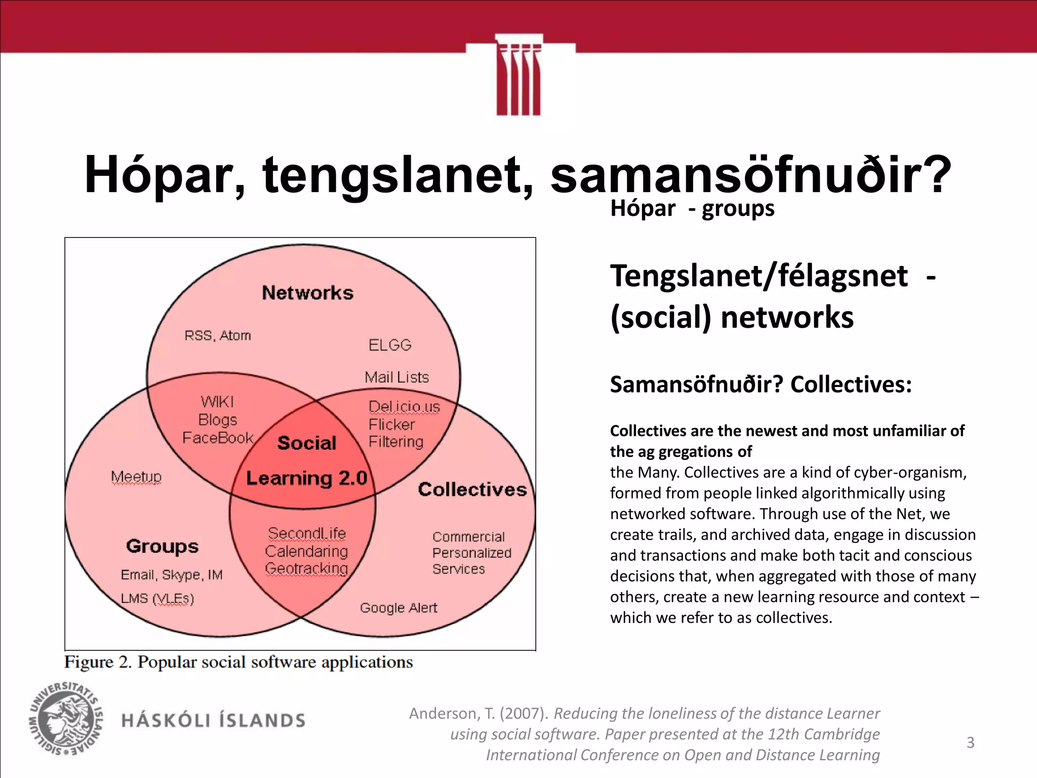 Hópar, tengslanet, samansöfnuðir?
Anderson, T. (2007). Reducing the loneliness of the distance Learner
using social software. Paper presented at the 12th Cambridge
International Conference on Open and Distance Learning
3
Hópar - groups
Tengslanet/félagsnet -
(social) networks
Samansöfnuðir? Collectives:
Collectives are the newest and most unfamiliar of
the ag gregations of
the Many. Collectives are a kind of cyber-organism,
formed from people linked algorithmically using
networked software. Through use of the Net, we
create trails, and archived data, engage in discussion
and transactions and make both tacit and conscious
decisions that, when aggregated with those of many
others, create a new learning resource and context –
which we refer to as collectives.
 