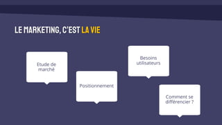 Lemarketing,c’est lavie
Etude de
marché
Positionnement
Besoins
utilisateurs
Comment se
différencier ?
 