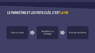 Lemarketingetlesmotsclés,c’est lavie
Faire un audit
(Re)définir sa
stratégie
Prioriser les tâches
 