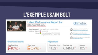 L’exempleUSAINBOLT
 