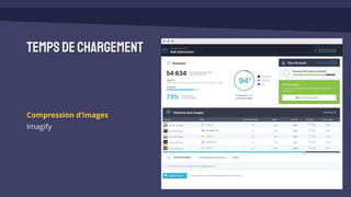 Tempsdechargement
Compression d’images
Imagify
 