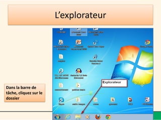 L’explorateur
Dans la barre de
tâche, cliquez sur le
dossier
 