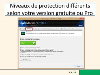 Niveaux de protection différents
selon votre version gratuite ou Pro
 