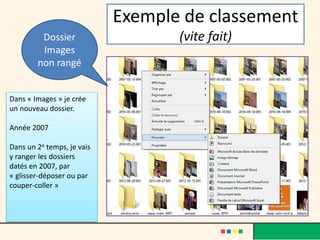 Exemple de classement
(vite fait)
Dans « Images » je crée
un nouveau dossier.
Année 2007
Dans un 2e temps, je vais
y ranger les dossiers
datés en 2007, par
« glisser-déposer ou par
couper-coller »
Dossier
Images
non rangé
 
