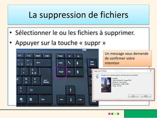 La suppression de fichiers
• Sélectionner le ou les fichiers à supprimer.
• Appuyer sur la touche « suppr »
Un message vous demande
de confirmer votre
intention
 