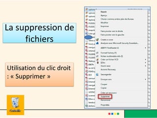 La suppression de
fichiers
Utilisation du clic droit
: « Supprimer »
 