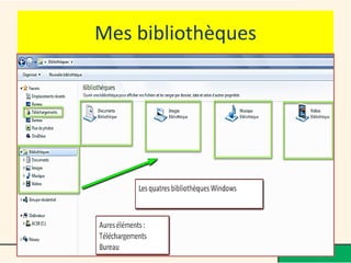 Mes bibliothèques
 