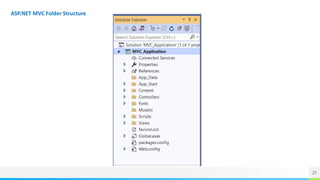 27
ASP.NET MVC Folder Structure
 