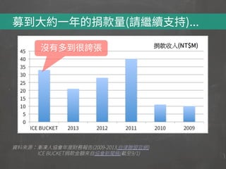 ⹬ⵌ㣐秉♧䎃涸䯪妵ꆀ	锞糒糵佅䭰
 
尝剤㢵ⵌ䖎钗䓹 
须俲⢵彂恸ⲵ➃⼿剚䎃䏞頿⹡㜡デ	
荈䖒耢湅㸽笪
 
*$#6$,5䯪妵ꆄ겙⢵荈⼿剚倞耂珳	䨔荛
 
 