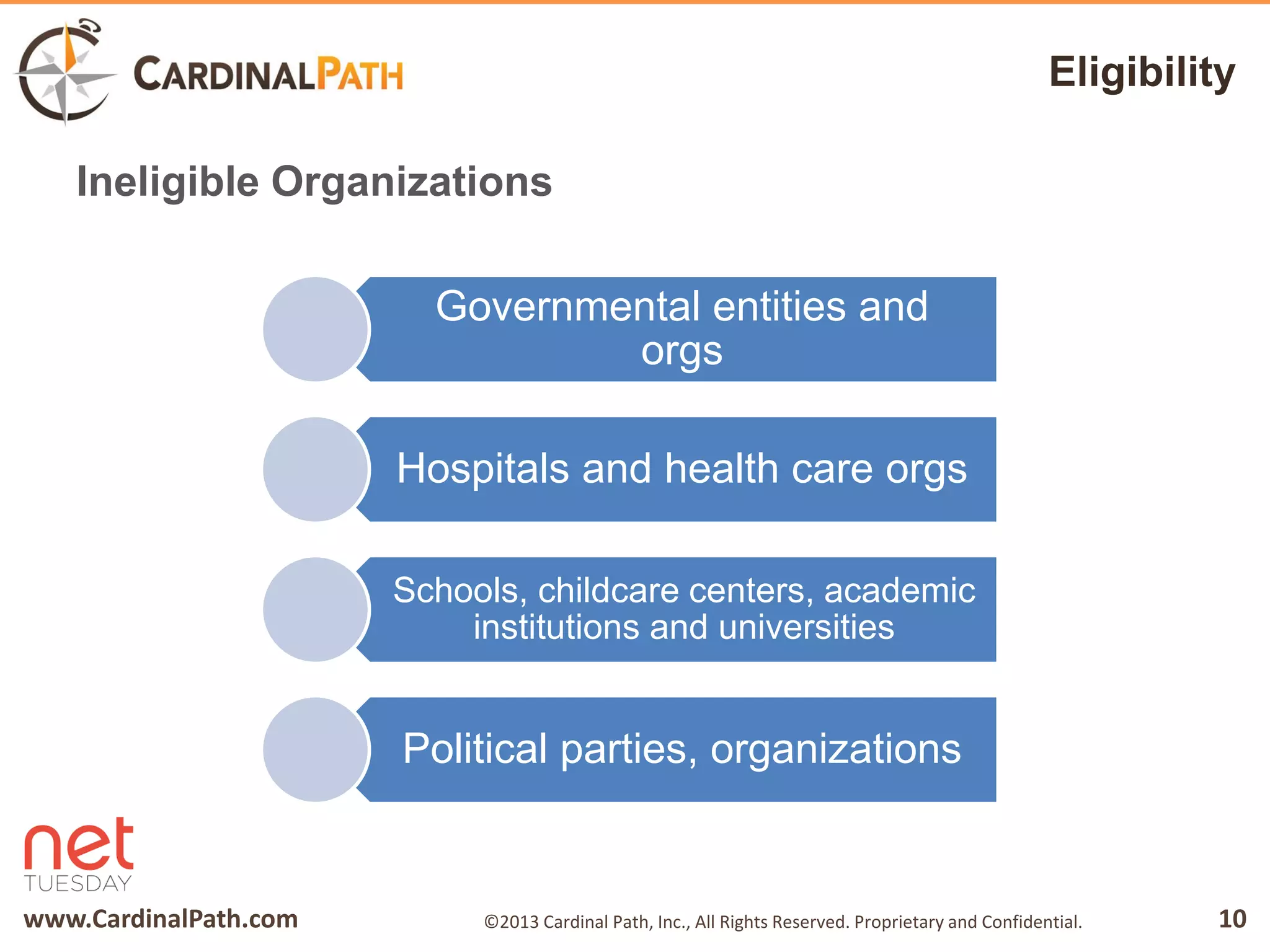 www.CardinalPath.com 10©2013 Cardinal Path, Inc., All Rights Reserved. Proprietary and Confidential.
Eligibility
Ineligible Organizations
Governmental entities and
orgs
Hospitals and health care orgs
Schools, childcare centers, academic
institutions and universities
Political parties, organizations
 