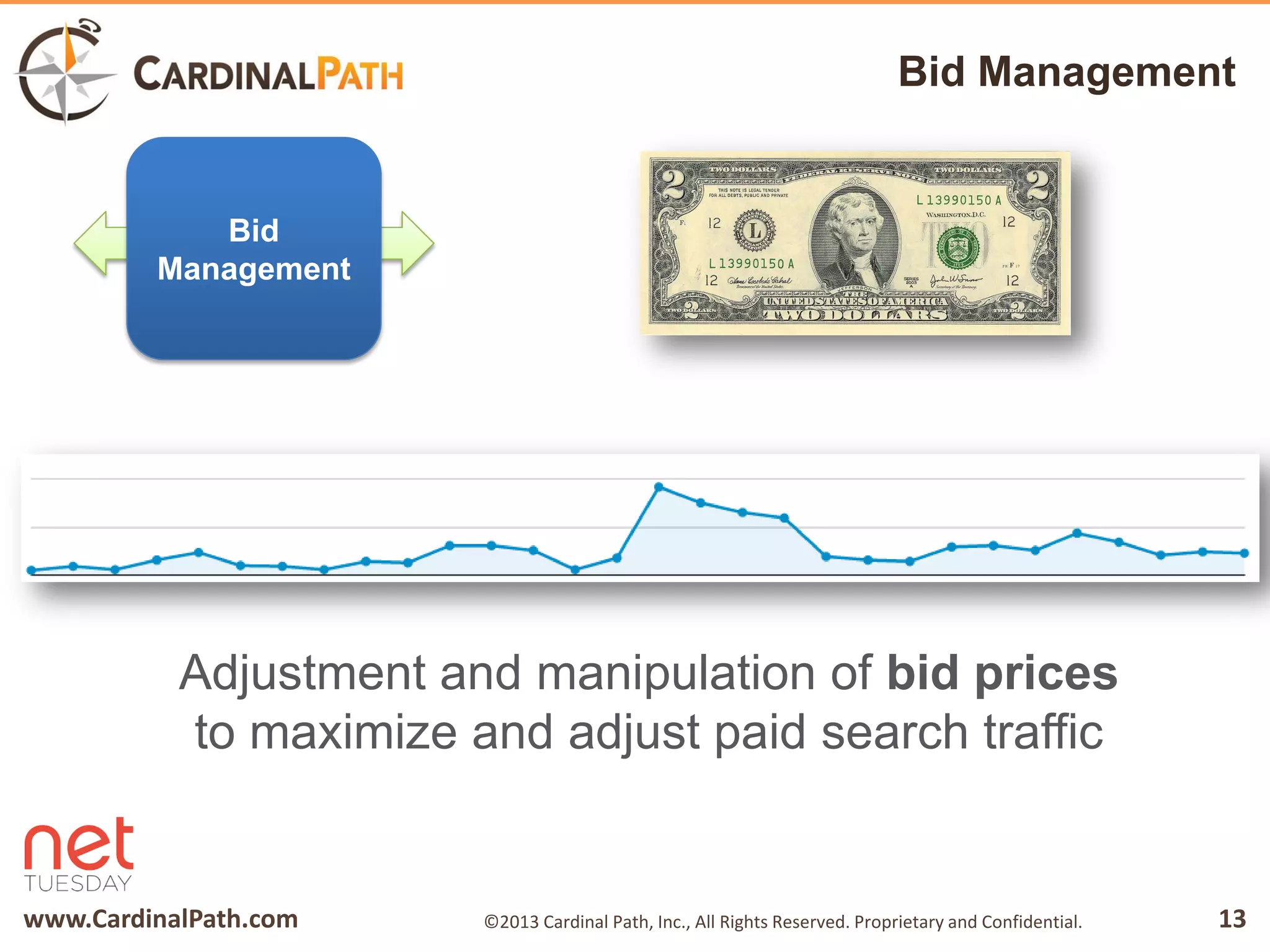 www.CardinalPath.com 13©2013 Cardinal Path, Inc., All Rights Reserved. Proprietary and Confidential.
Bid Management
Adjustment and manipulation of bid prices
to maximize and adjust paid search traffic
Bid
Management
 