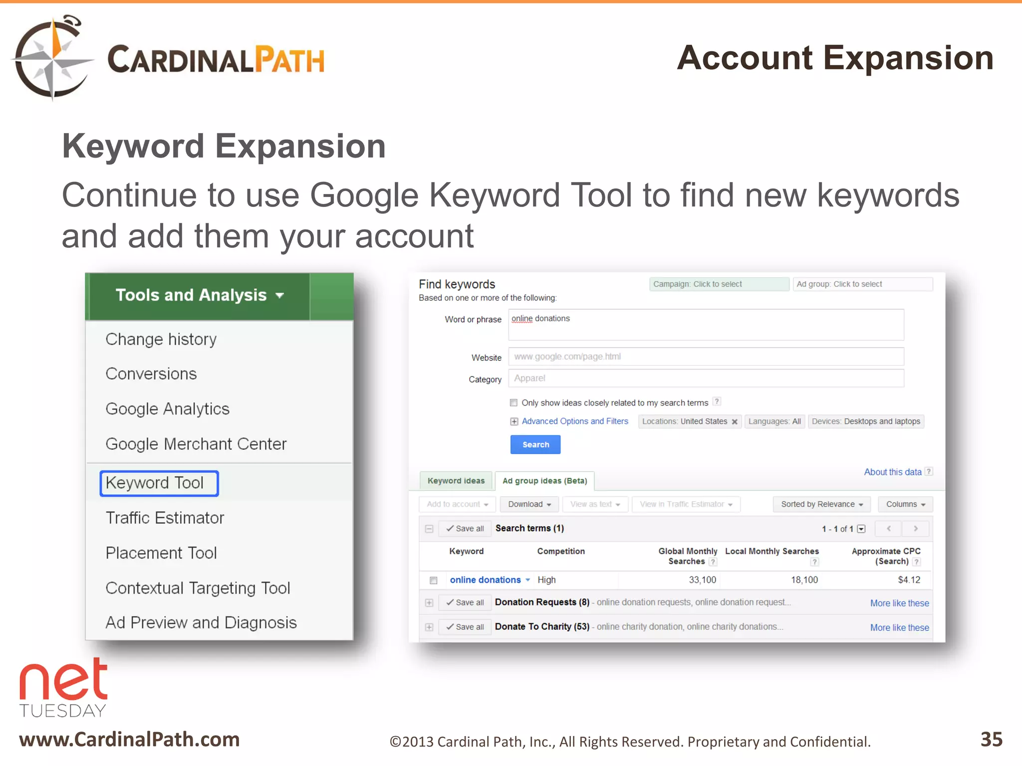 www.CardinalPath.com 35©2013 Cardinal Path, Inc., All Rights Reserved. Proprietary and Confidential.
Account Expansion
Keyword Expansion
Continue to use Google Keyword Tool to find new keywords
and add them your account
 