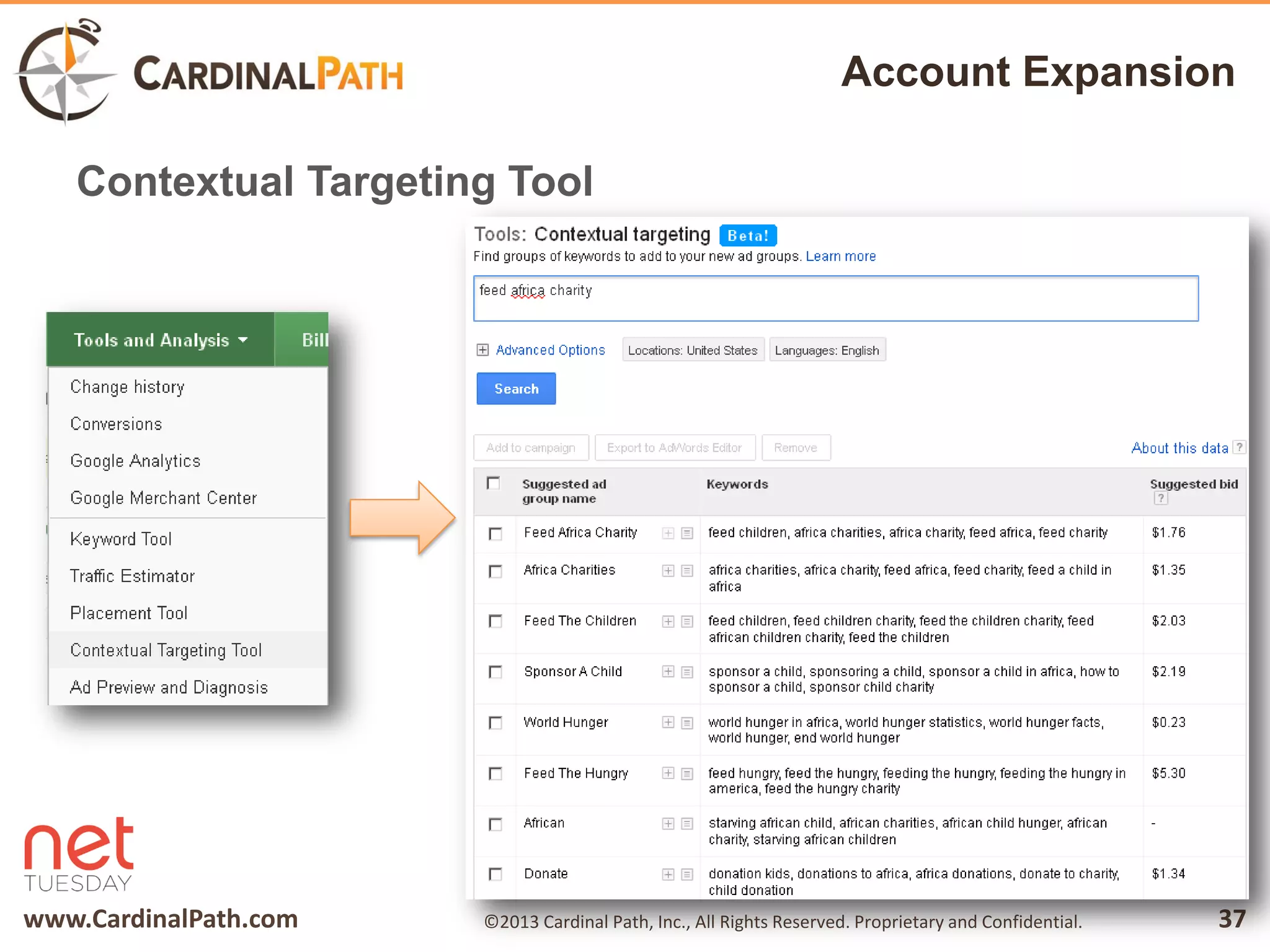 www.CardinalPath.com 37©2013 Cardinal Path, Inc., All Rights Reserved. Proprietary and Confidential.
Account Expansion
Contextual Targeting Tool
 