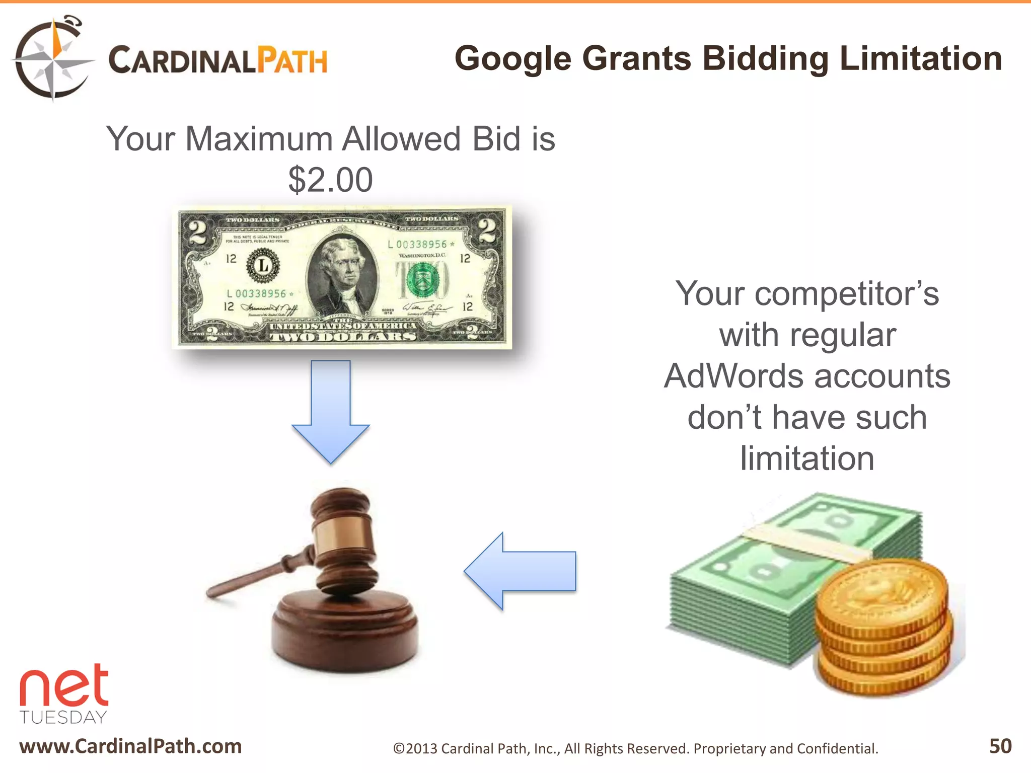 www.CardinalPath.com 50©2013 Cardinal Path, Inc., All Rights Reserved. Proprietary and Confidential.
Google Grants Bidding Limitation
Your Maximum Allowed Bid is
$2.00
Your competitor’s
with regular
AdWords accounts
don’t have such
limitation
 