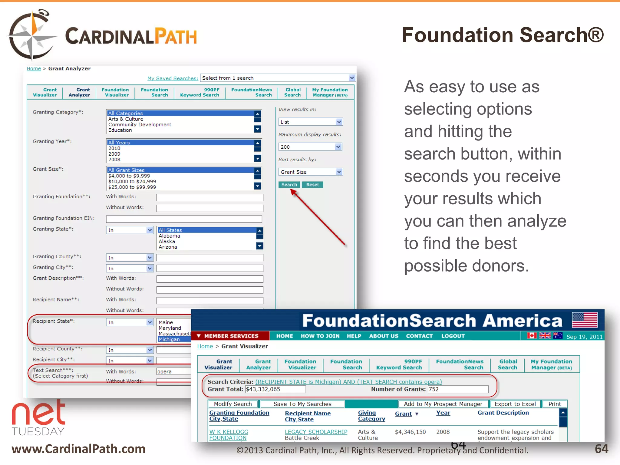 www.CardinalPath.com 64©2013 Cardinal Path, Inc., All Rights Reserved. Proprietary and Confidential.64
As easy to use as
selecting options
and hitting the
search button, within
seconds you receive
your results which
you can then analyze
to find the best
possible donors.
Foundation Search®
 