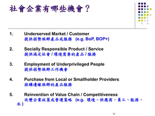 社會企業有哪些機會？

1.        Underserved Market / Customer
          提供弱勢族群產品或服務 (e.g. BoP, BOP+)

2.        Socially Responsible Product / Service
          提供滿足社會 / 環境需要的產品 / 服務

3.        Employment of Underprivileged People
          提供弱勢族群工作機會

4.        Purchase from Local or Smallholder Providers
          採購邊緣族群的產品服務

5.        Reinvention of Value Chain / Competitiveness
          改變企業政策或營運策略 (e.g. 環境、供應商、員工、能源、
     水)

                                                   10
 