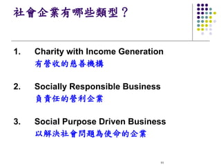 社會企業有哪些類型？


1.   Charity with Income Generation
     有營收的慈善機構

2.   Socially Responsible Business
     負責任的營利企業

3.   Social Purpose Driven Business
     以解決社會問題為使命的企業


                                  11
 