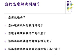 我們怎麼解決問題？


1.   您捐款過嗎？

2.   您知道捐款如何被運用嗎？

3.   您還會繼續捐款嗎？為什麼？

4.   您認為解決社會問題誰最該負責？

5.   您滿意該單位或組織的績效嗎？為什麼？
                       4
 